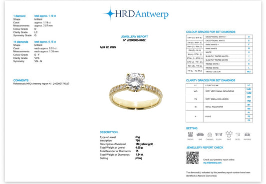 Bague Solitaire de Luxe en or jaune 18k/750